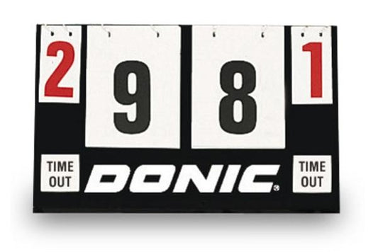 Score Board with Time out