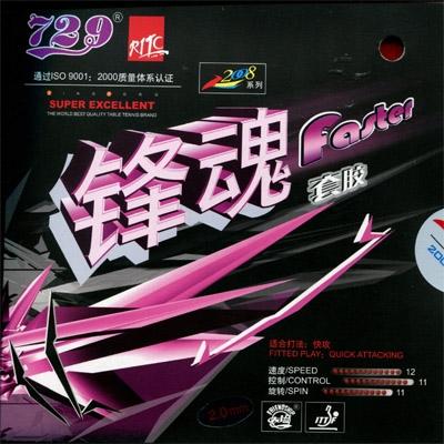 729 Faster with Transcend Sponge